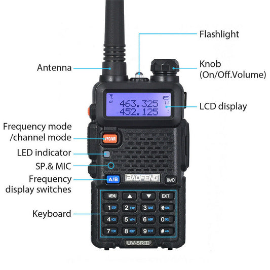 Baofeng Uv-5R Three Segment Walkie Talkie Vhf 220-226Mh