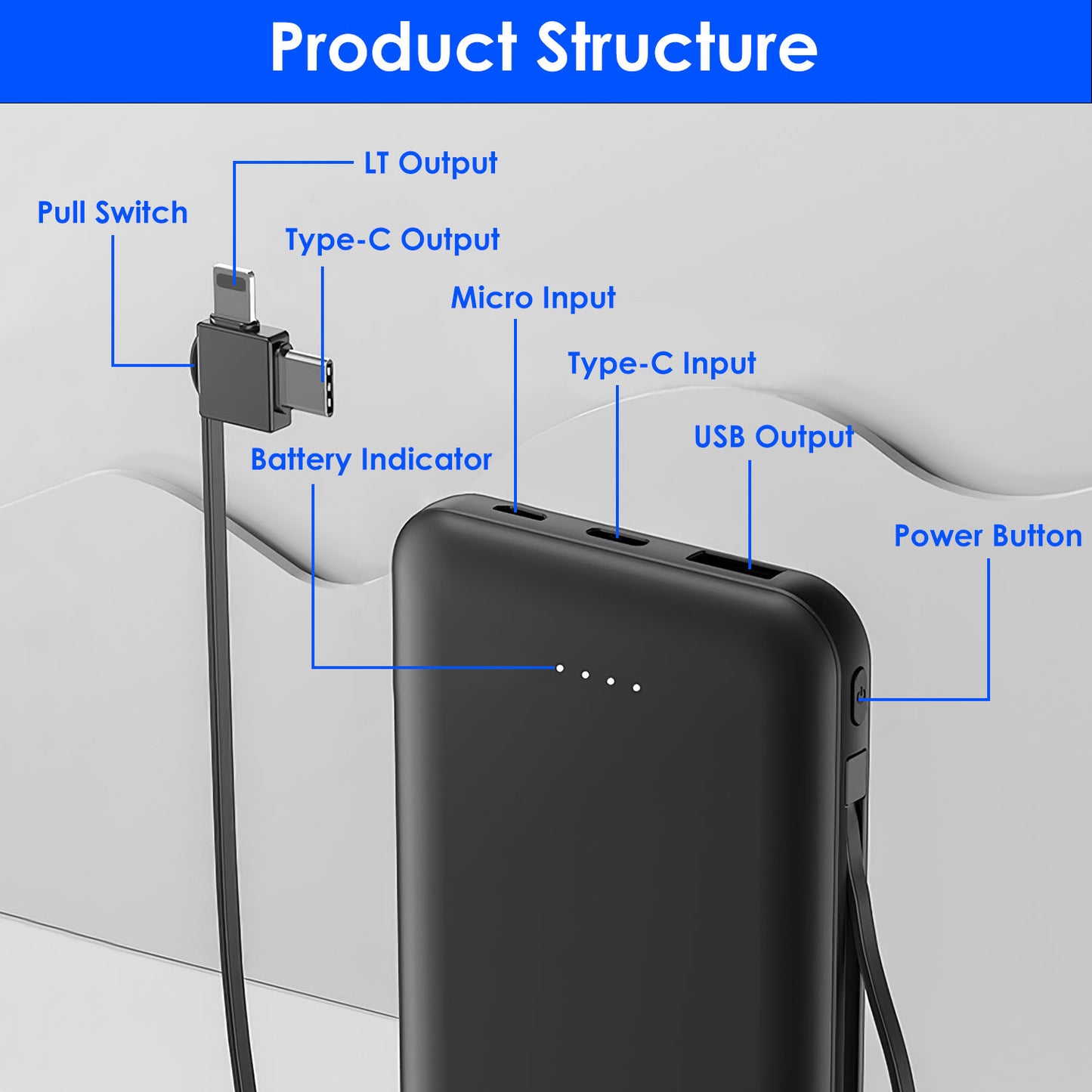 1Pc  Power Bank with Type C